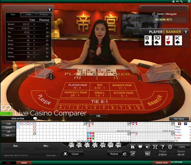 Playtech Mini Baccarat