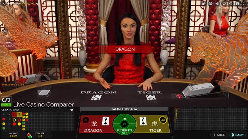 evolution dragon tiger result